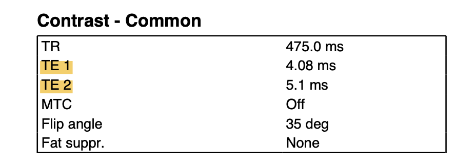 Scanning Protocol Example with field map echo times highlighted